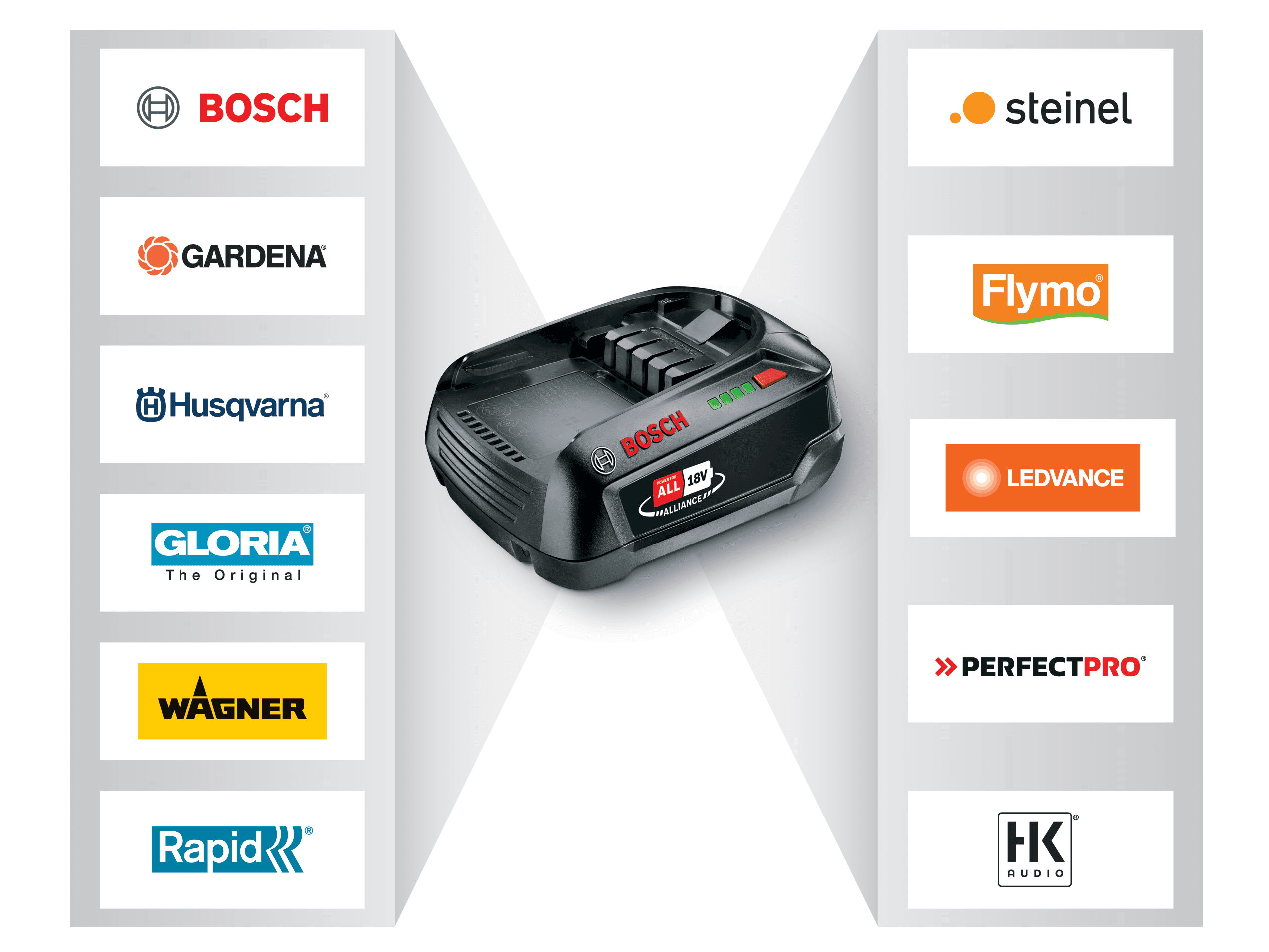 Husqvarna Aspire™ Chainsaw 18V Without Battery and Charger image 6